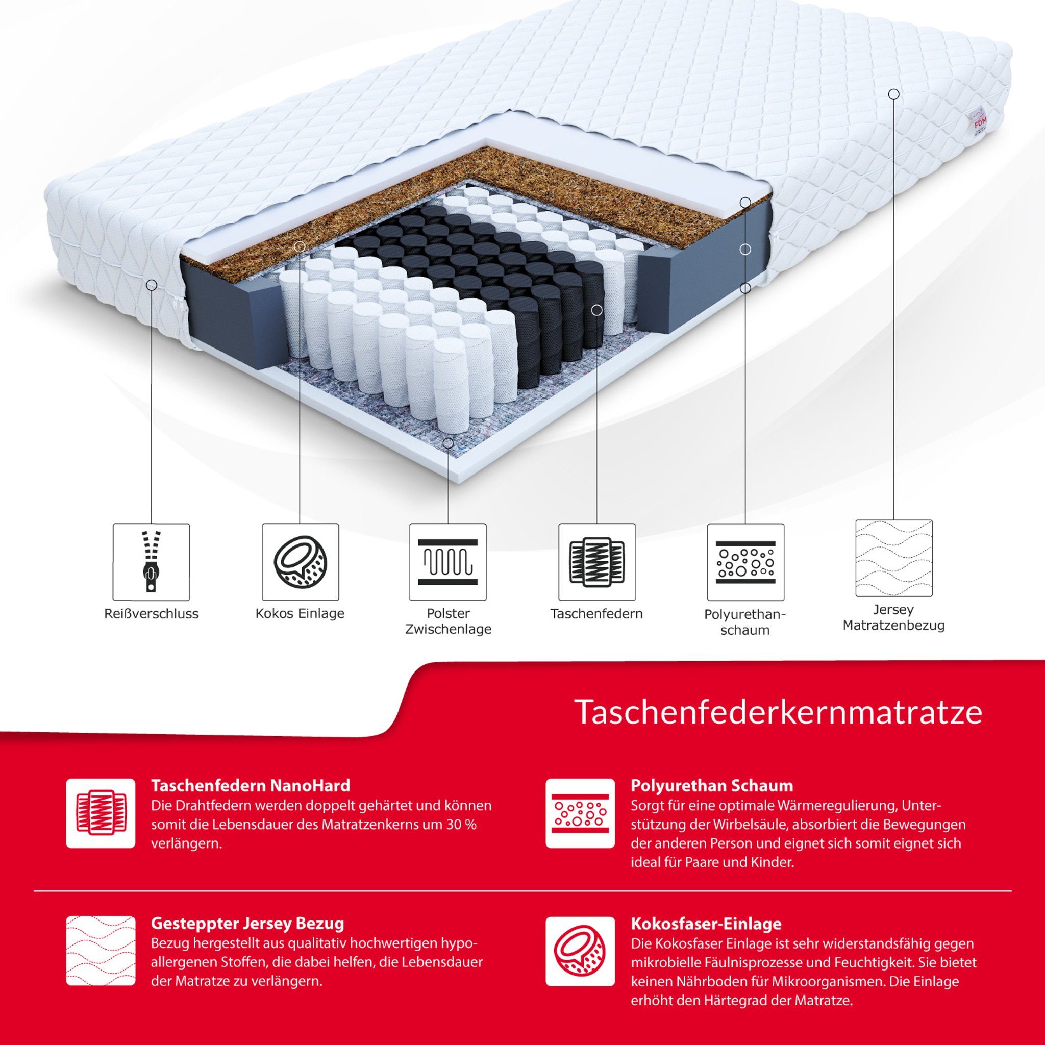 Taschenfederkernmatratze VITORIA, FDM, 18 cm hoch, (1), Wendematratze, 7 Zonen, H3/H4