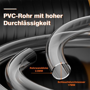 MDHAND Ölabsaugpumpe Benzinpumpe,Absaugpumpe (1-tlg), 2m Schlauch
