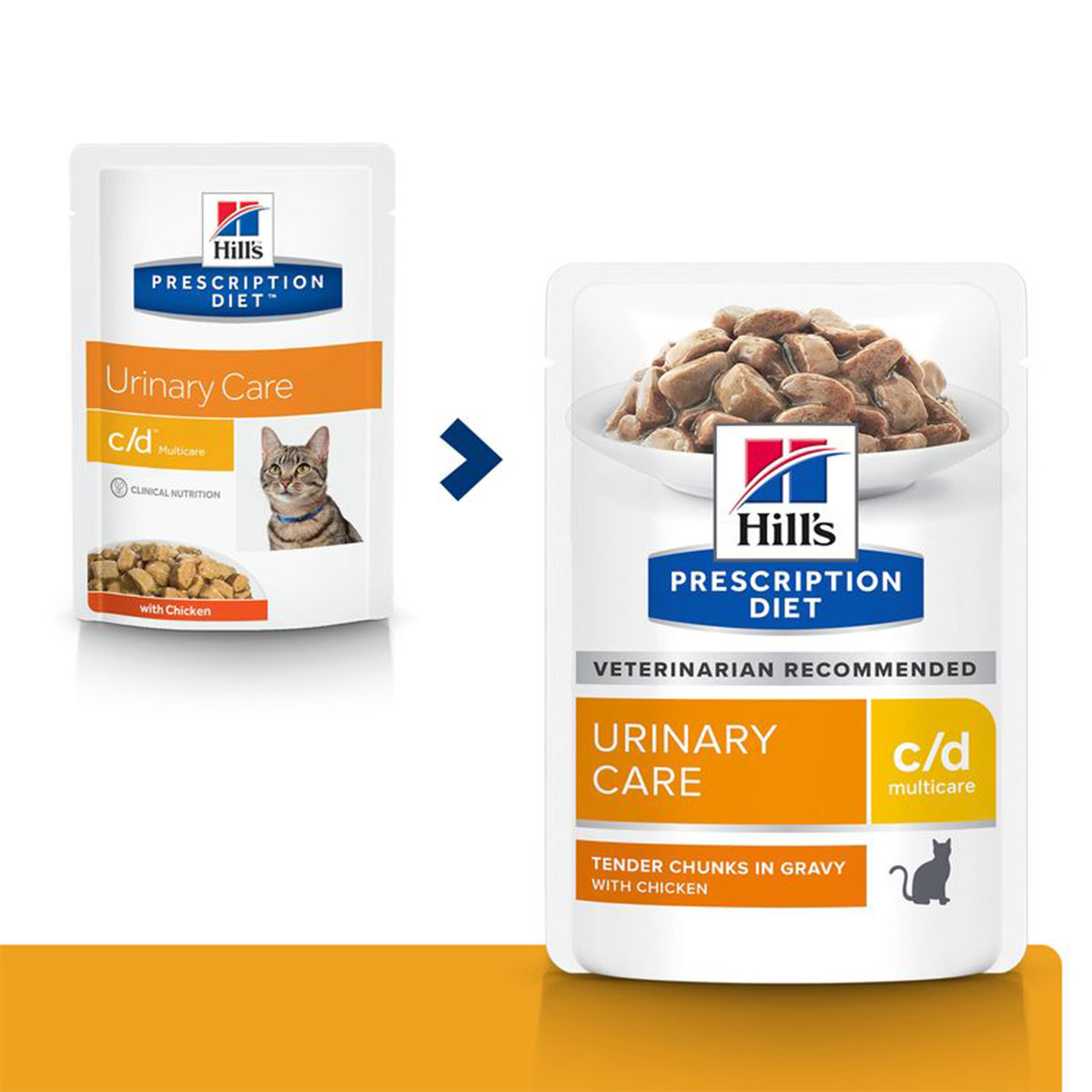Hill's Prescription Diet c/d MC mit Huhn 12x85g