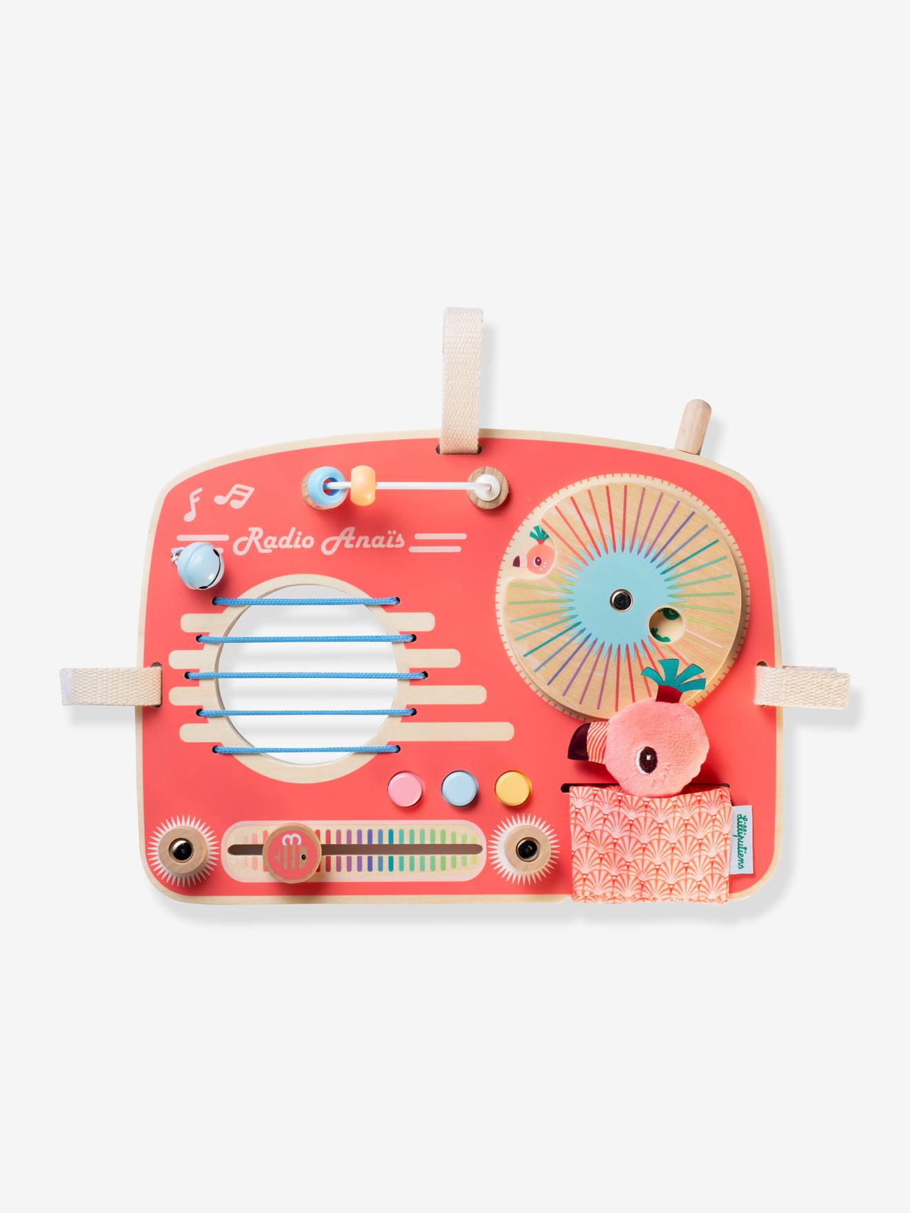 Panneau d'Activités Radio