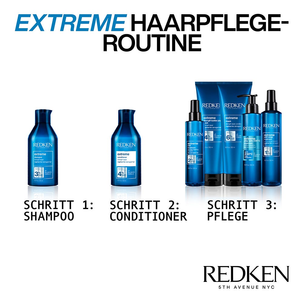 Redken Extreme Set Shampoo, Conditioner & Haarmaske