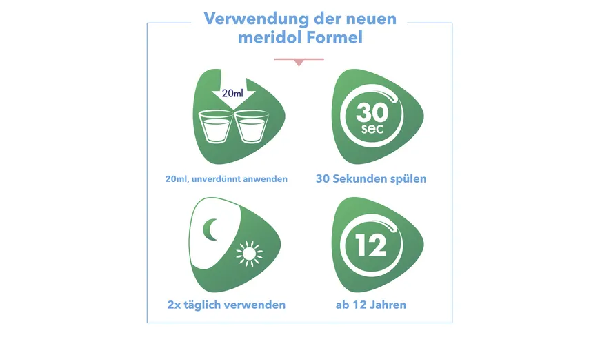 meridol Mundspülung Zahnfleischschutz & Frischer Atem - 12h frischer Atem 400 ml