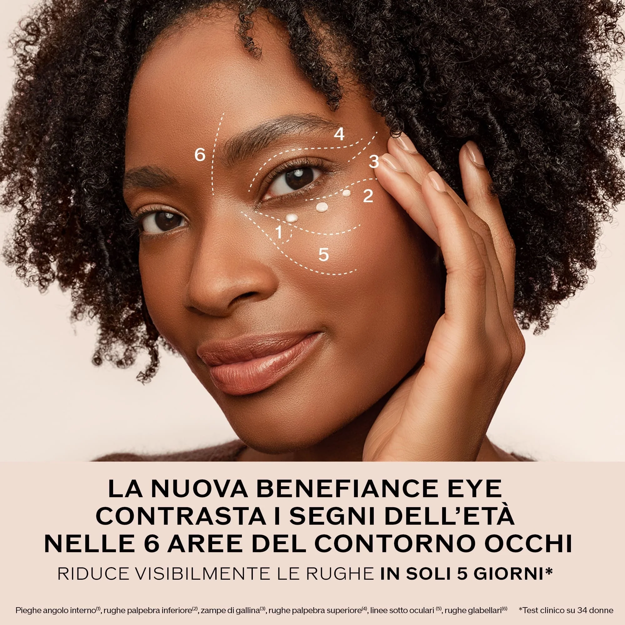Crema contorno de ojos alisadora de arrugas Benefiance - Contorno de ojos antiarrugas