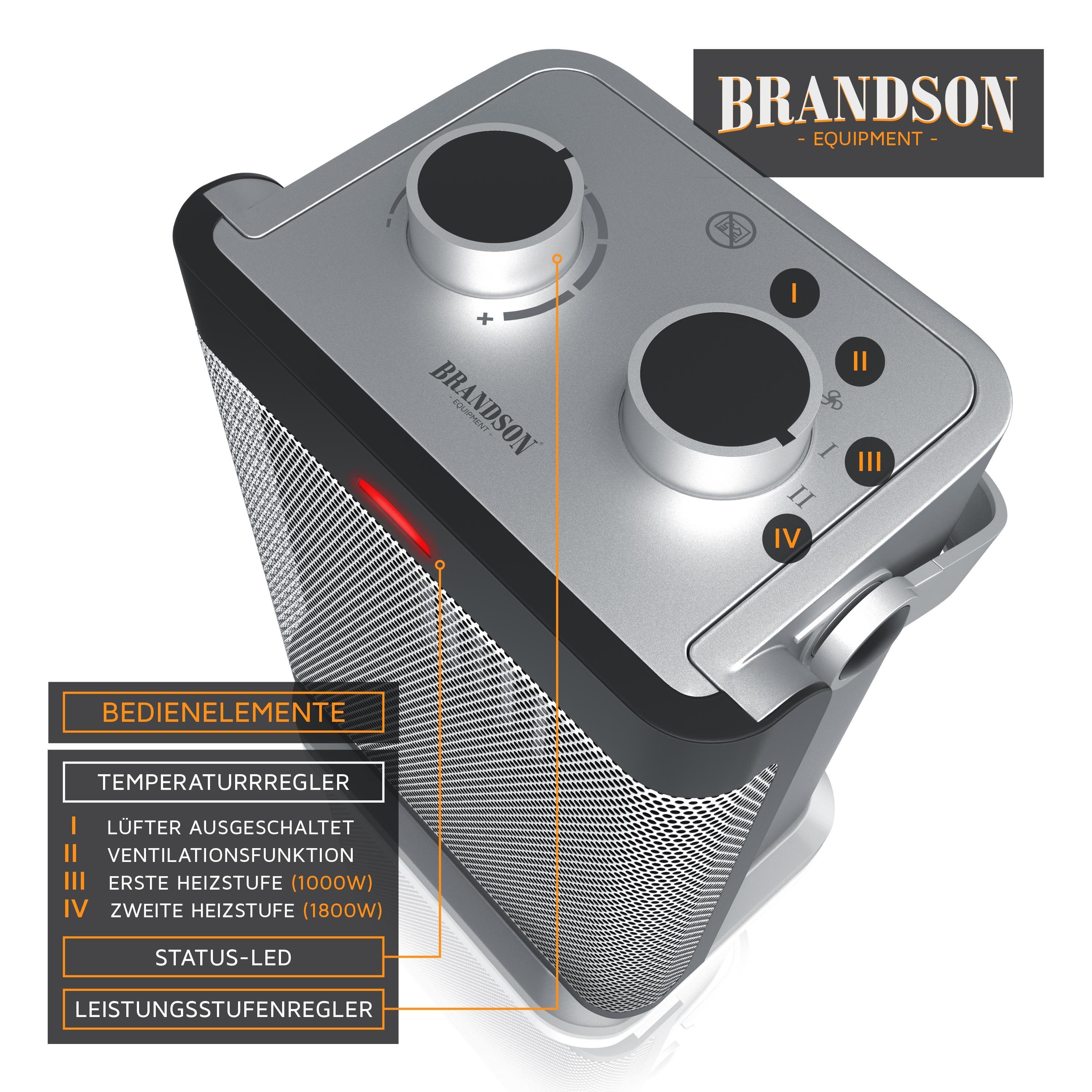Brandson Keramikheizlüfter, 1800 W, Badezimmer Keramikheizgerät mit Temperaturregelung & Lüfterfunktion