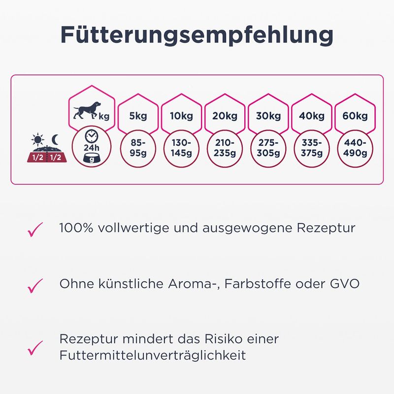 Eukanuba Adult Mono-Protein mit Lachs