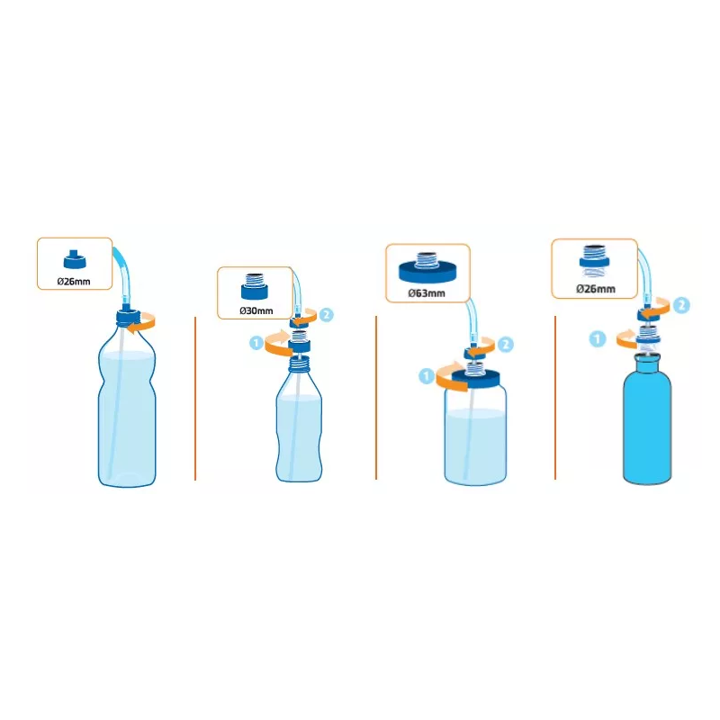 Source Wasserfilter Survival-Kit