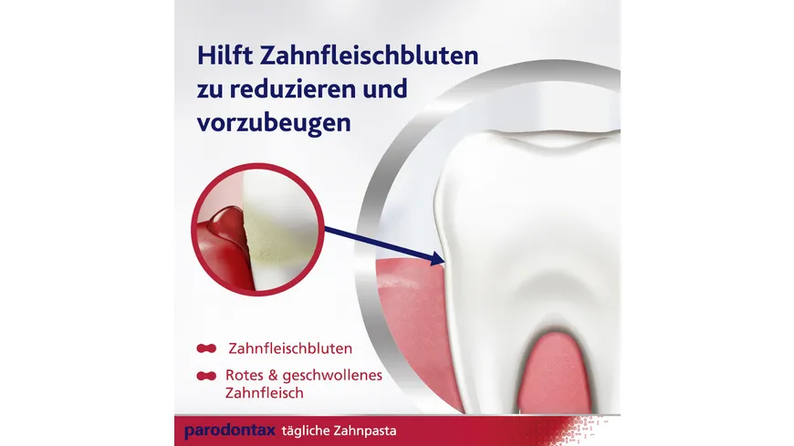 Parodontax Zahnfleisch Active Repair Zahncreme 75 ml