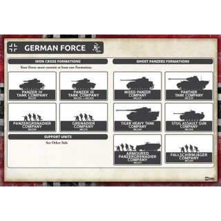 Iron Cross Grenadier Company Army Deal