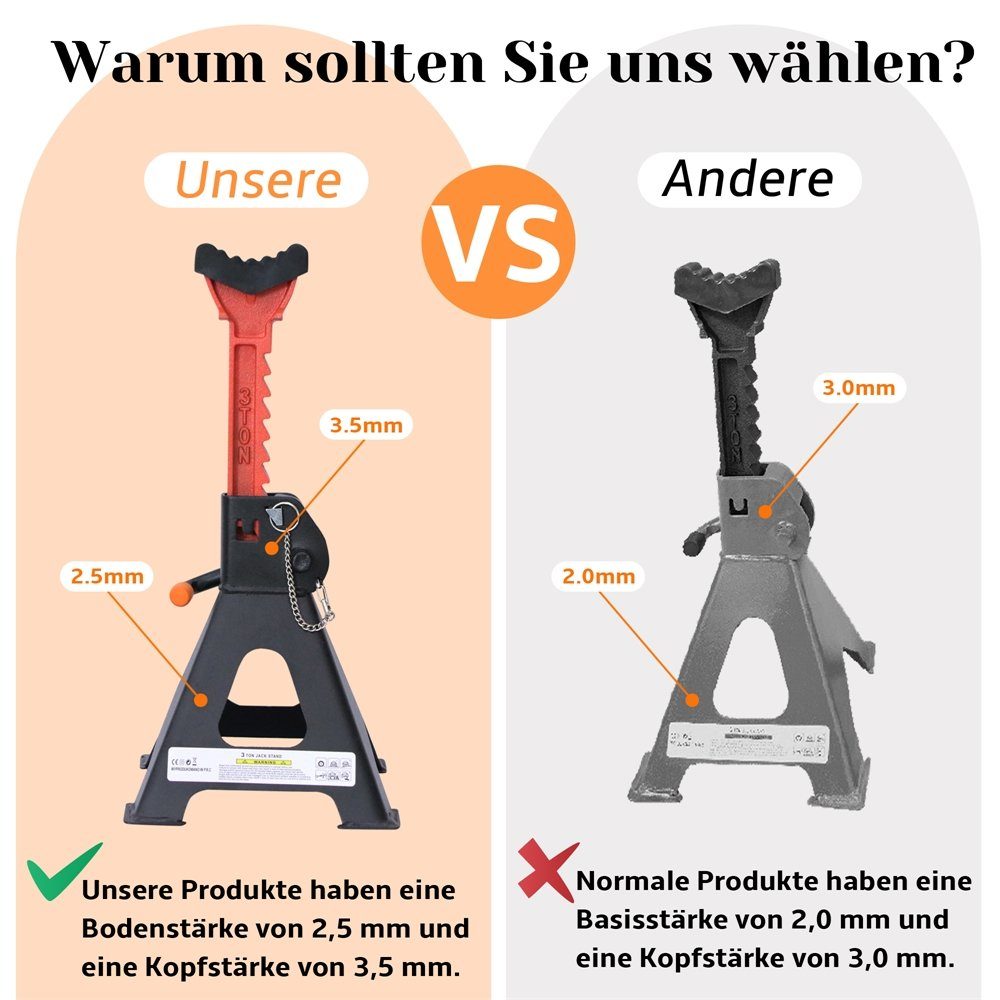 Melko Wagenheber Wagenheber 2er Set Unterstellbock 3000KG höhenverstellbar Stützböcke, max. Hubhöhe: 41,50 cm, Set, 2-tlg., 9 stufige Höhenverstellung dank Zahnstange