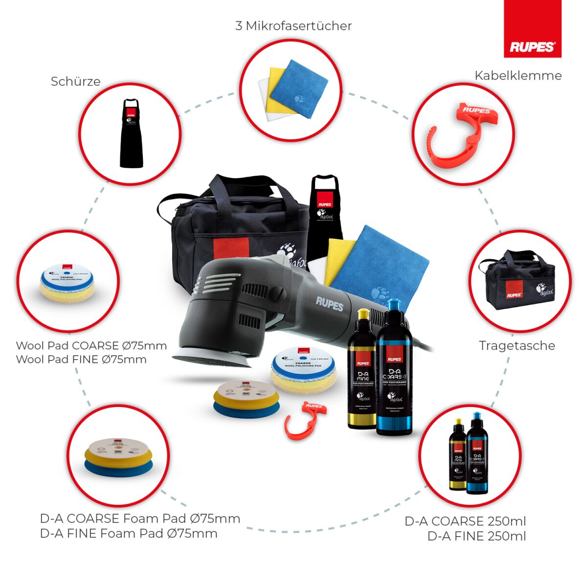 Rupes BigFoot LHR 75E Mini Exzenterpoliermaschine Luxus Kit, 13-teilig