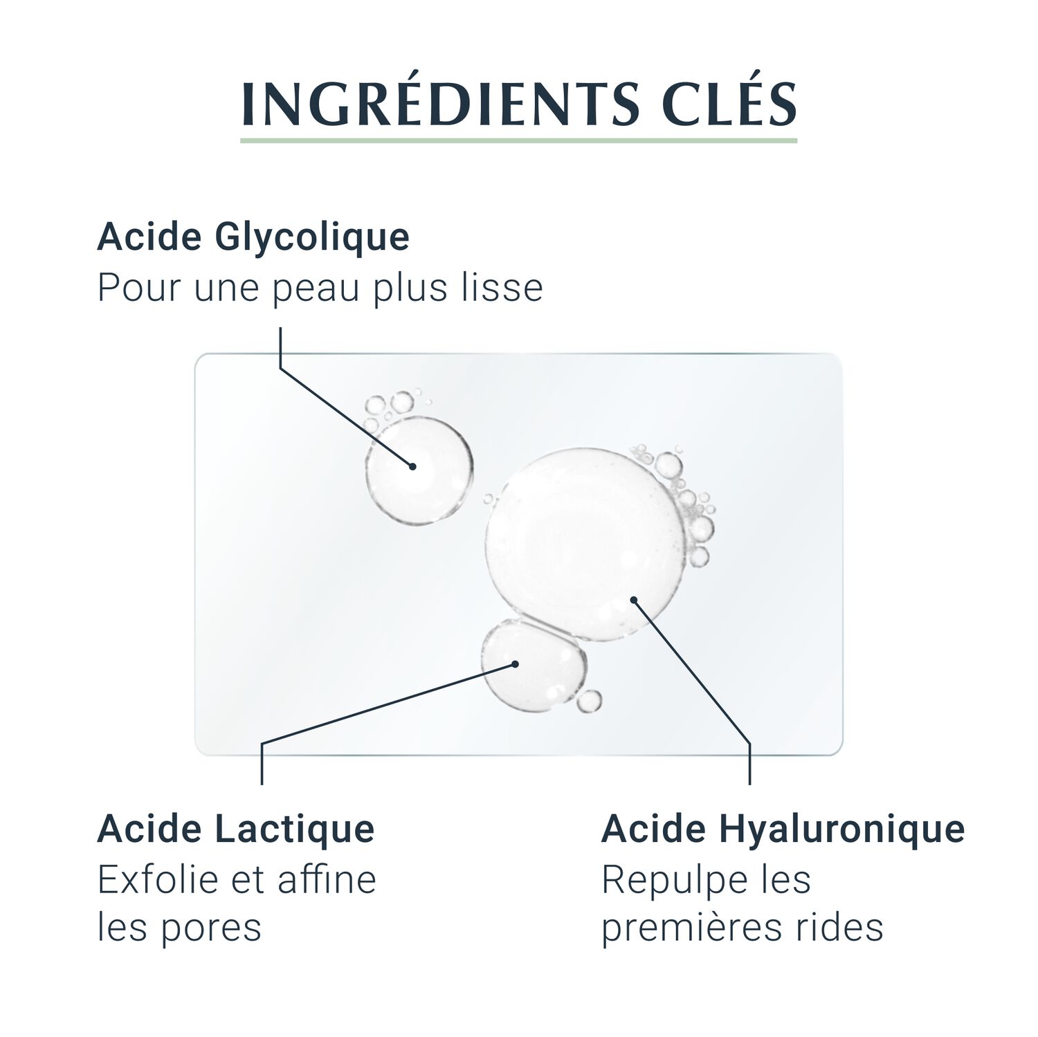 Eucerin Hyaluron-Filler Sérum Perfecteur de Peau