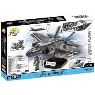 F-35A Lightning II Poland