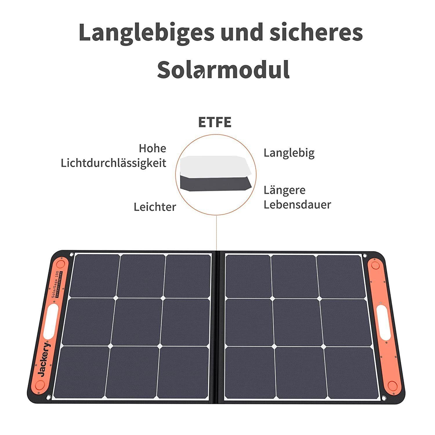 Jackery Solaranlage SolarSaga 100 Solarpanel, 100,00 W, Monokristallin, Zwei USB-Ausgänge zum direkten Aufladen