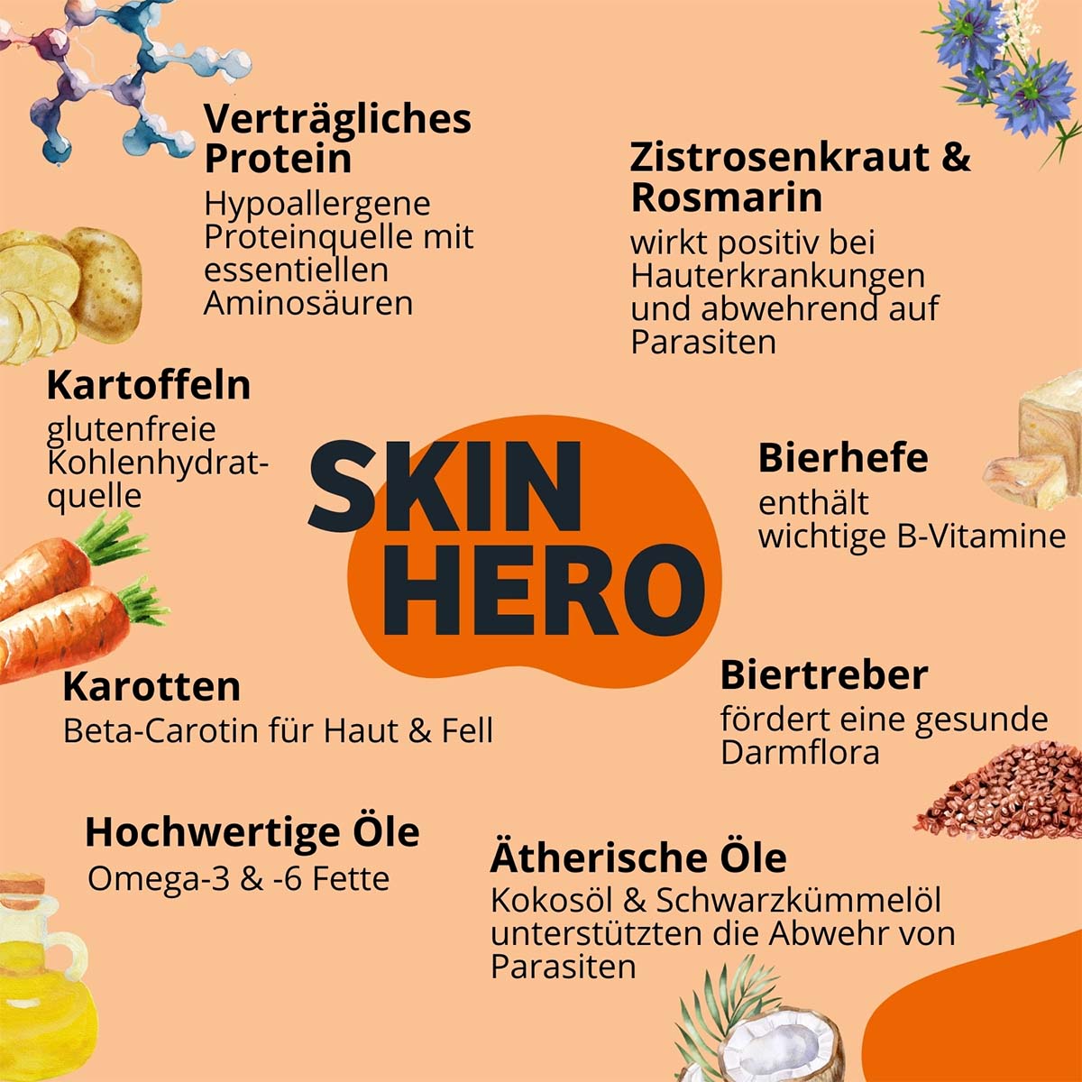 BugFutter Adult orange Karotte & Hefe günstig kaufen bei ZooRoyal