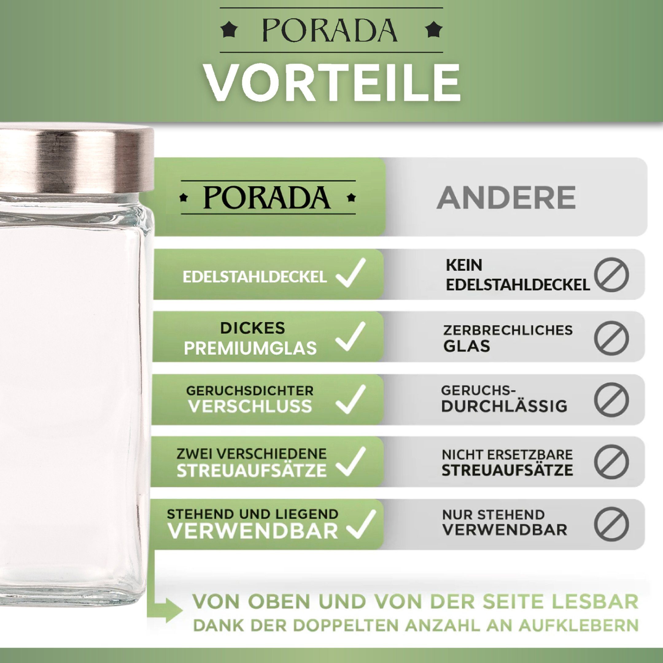 PORADA Gewürzbehälter Gewürzstreuer 120 ml Edelstahl Deckel x172 Etiketten Stift & Trichter, (Set, 24-tlg., 24x Gewürzstreuer 120ml, 120x Aufkleber vorgedruckt, 52x Aufkleber Blank), platzsparend, Edelstahl, luftdicht, aromenneutral