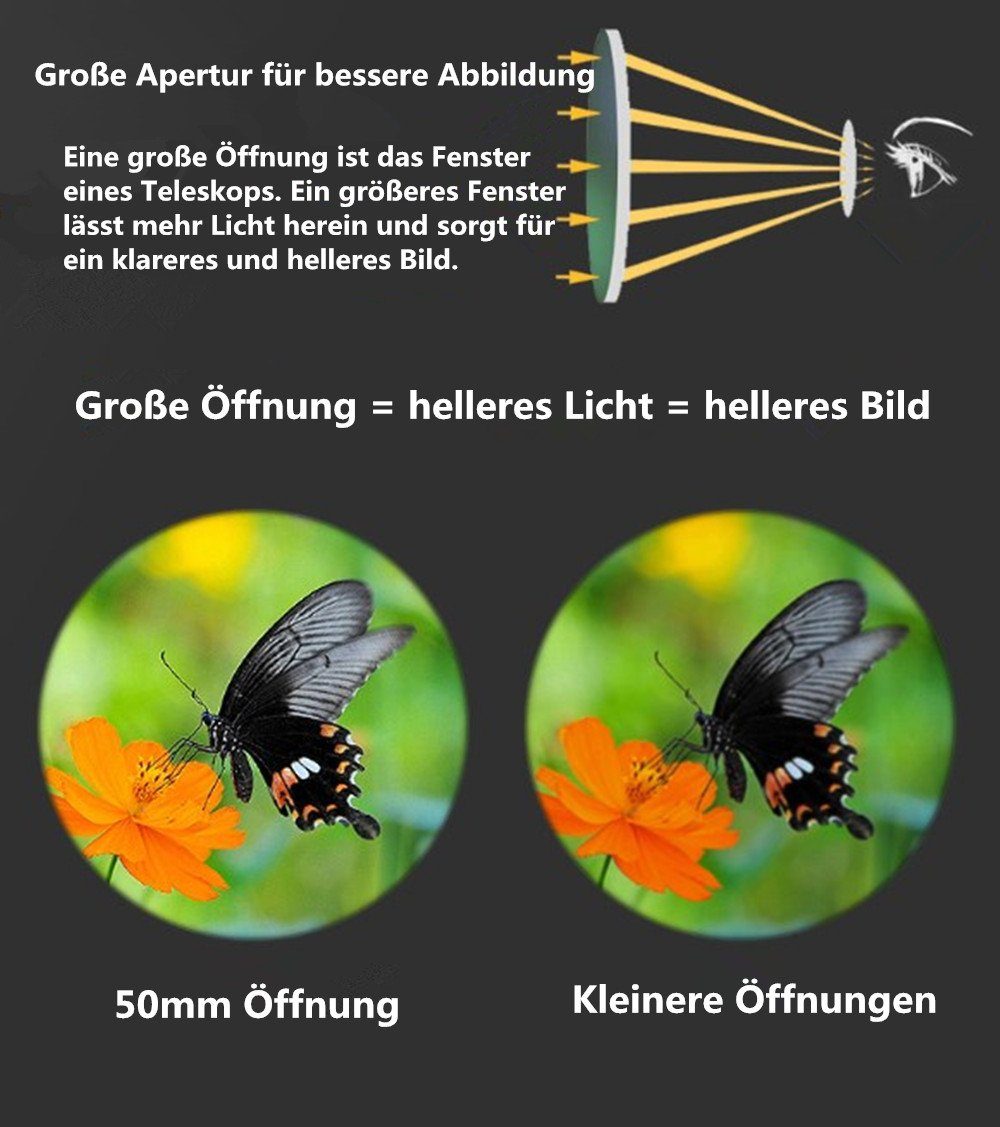 XDeer Teleskop Monokular Teleskopmit Stativ und Handyhalterung Wasserdichtes, Monokular, (30*50) Monokular für Erwachsene Vogelbeobachtung