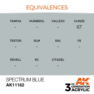 AK Spectrum Blue (17 ml)