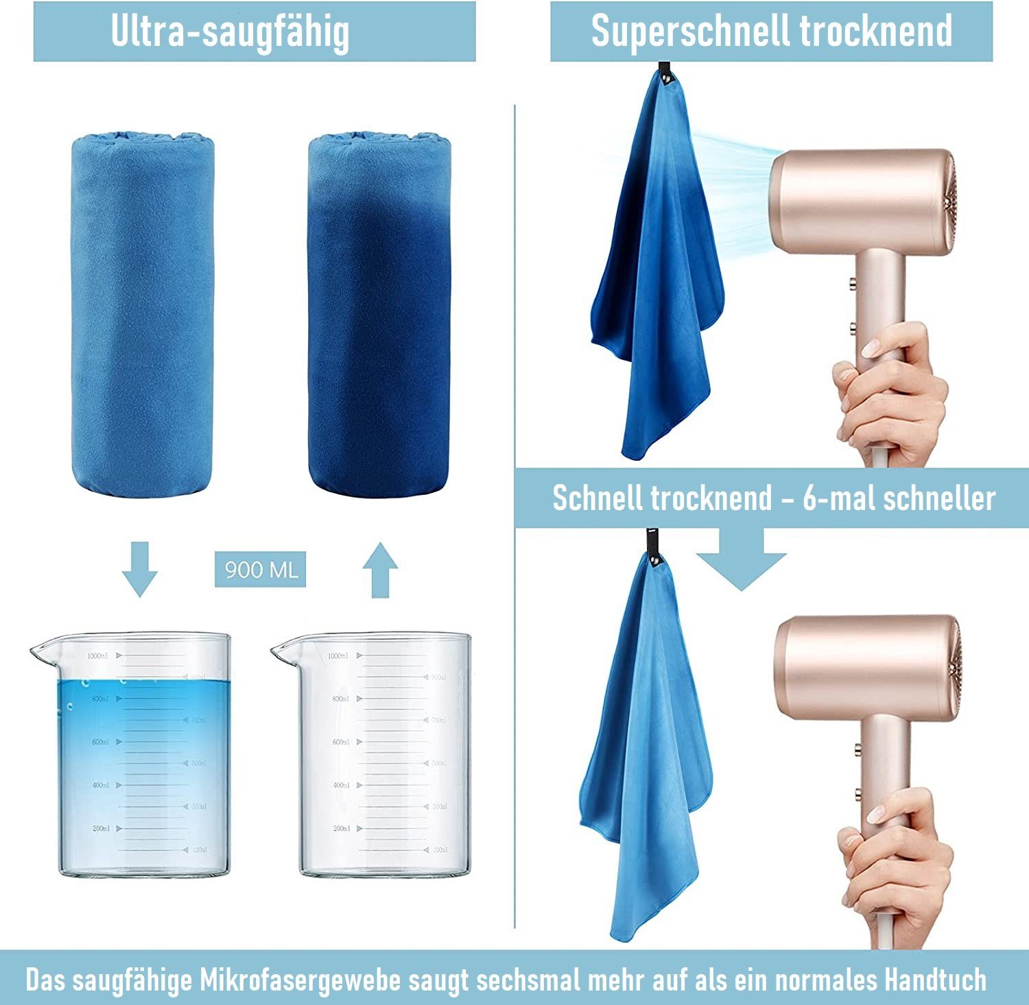 TOPMELON Handtuch Set Schnelltrocknend Mikrofaser-Sporthandtuch-Set 2Größen