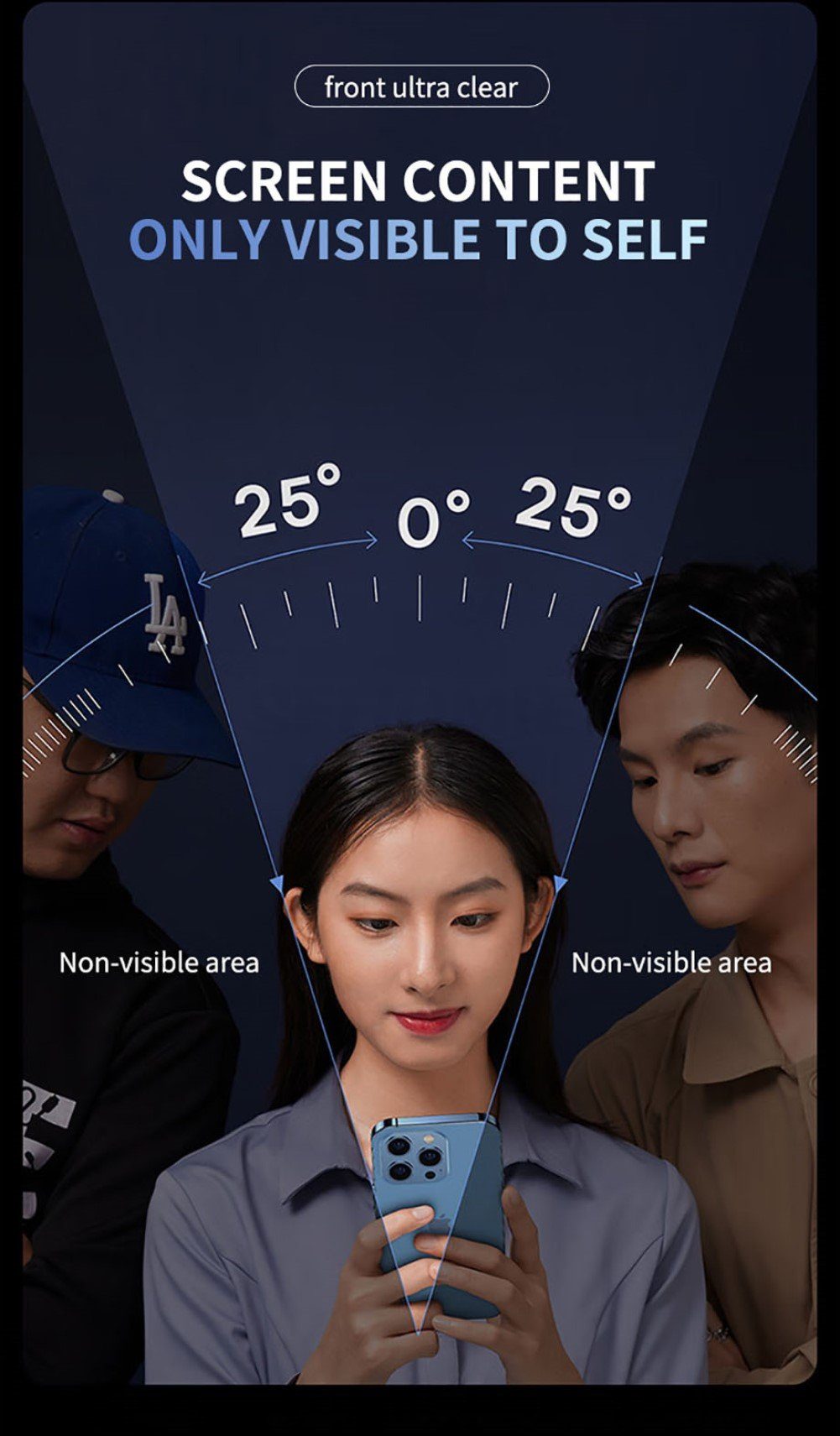 OLi Sichtschutzfolie Transparente Silikon Hülle mit Sichtschutzglas für IPhone 12 Mini, (Spar Set 2in1, 1-St., Privacy), mit Kamera Schutz 5,4 Zoll, Stoßfeste TPU Silikon & Displayschutz