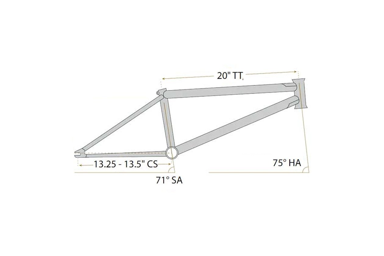 SIBMX Du00fcvel 20