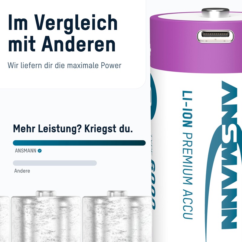 Ansmann Akku Li-Ion 1.5V D (Mono) Typ 6000 2 Stück