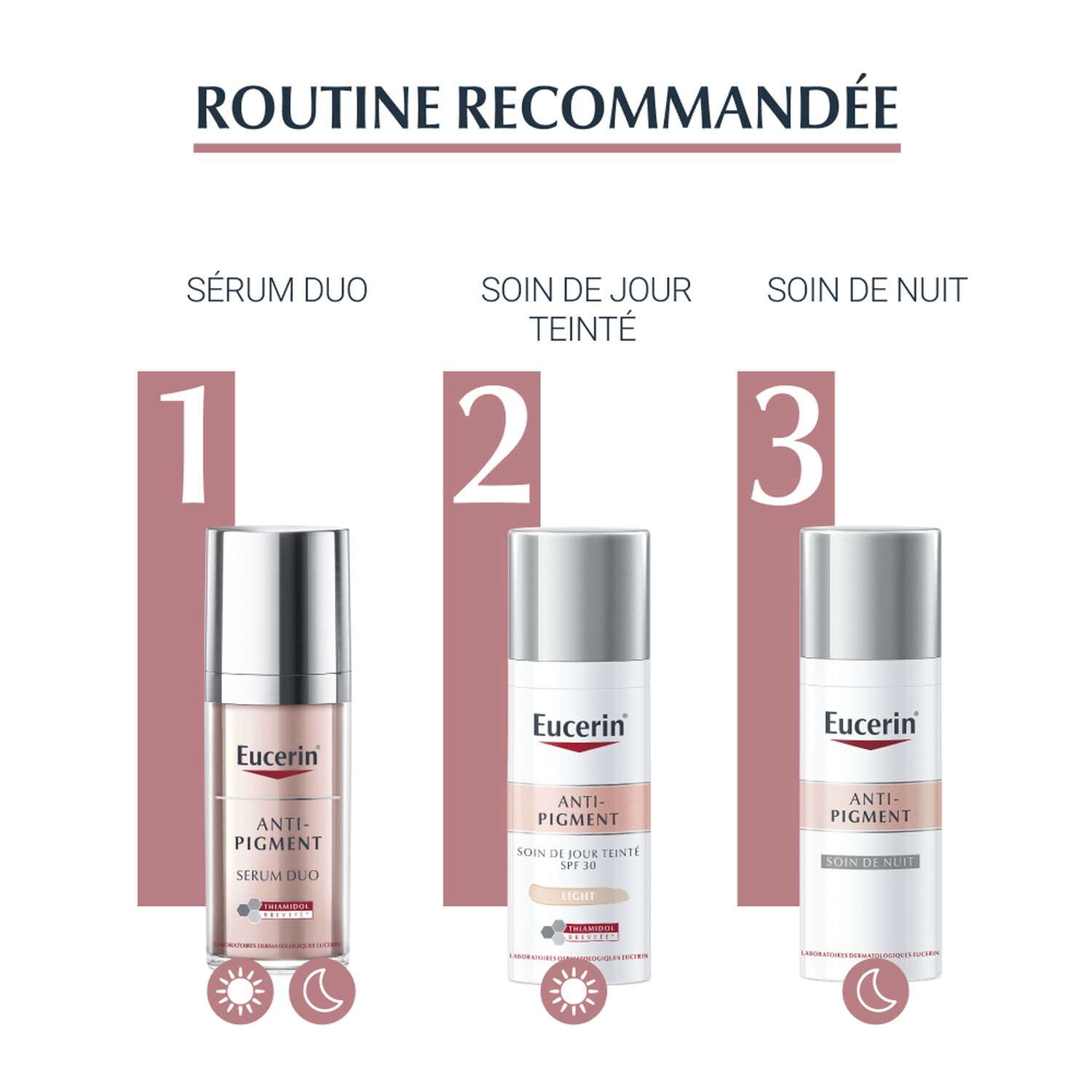 Eucerin Anti-Pigment SPF30 Soin de Jour Teinté - Light