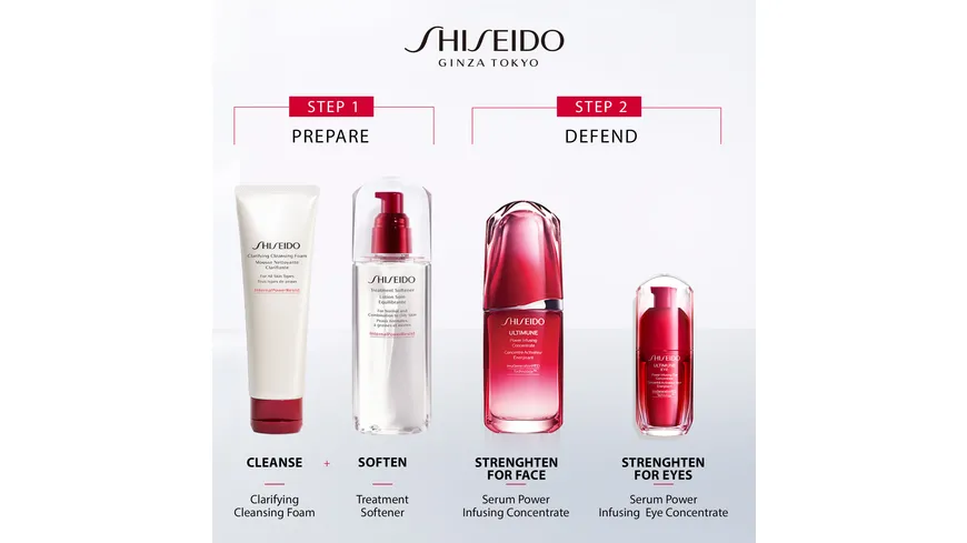 SHISEIDO ULTIMUNE Holiday Kit Geschenkpackung