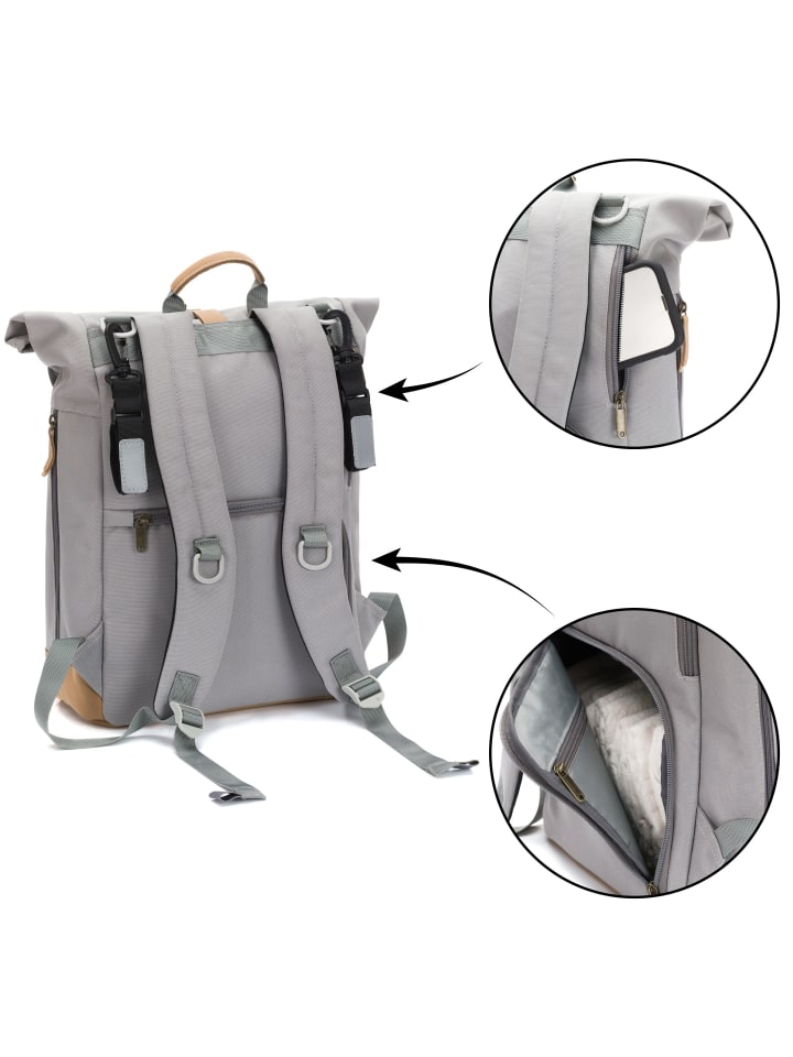 fillikid Wickelrucksack Berlin in Stone Grey günstig kaufen onesize