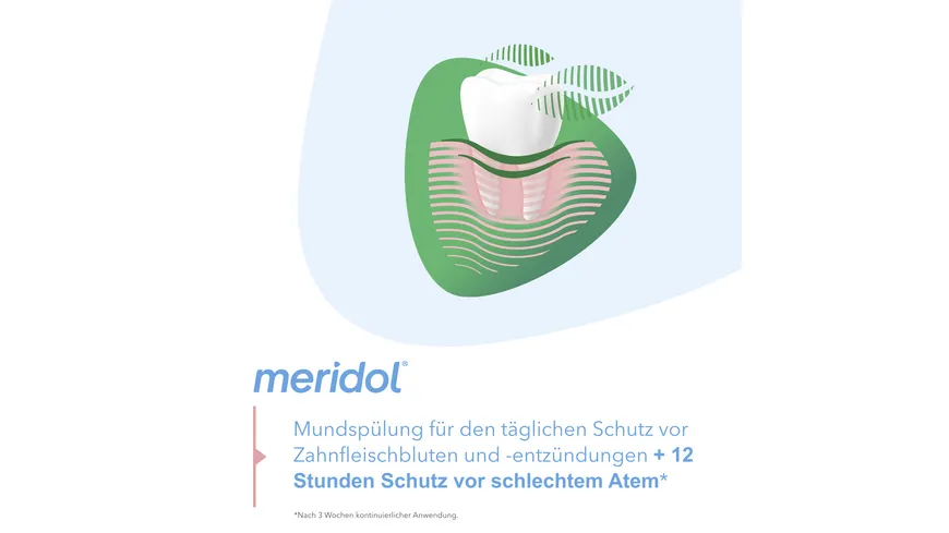 meridol Mundspülung Zahnfleischschutz & Frischer Atem - 12h frischer Atem 400 ml