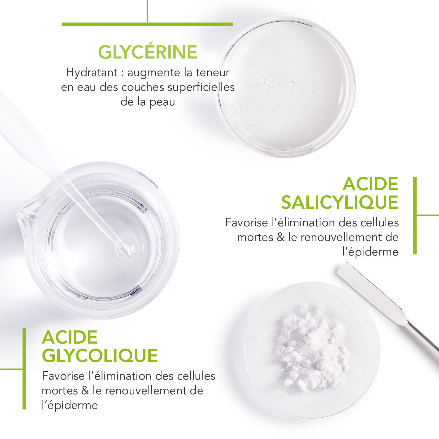 Bioderma Sébium Gel Moussant Purifiant Intense