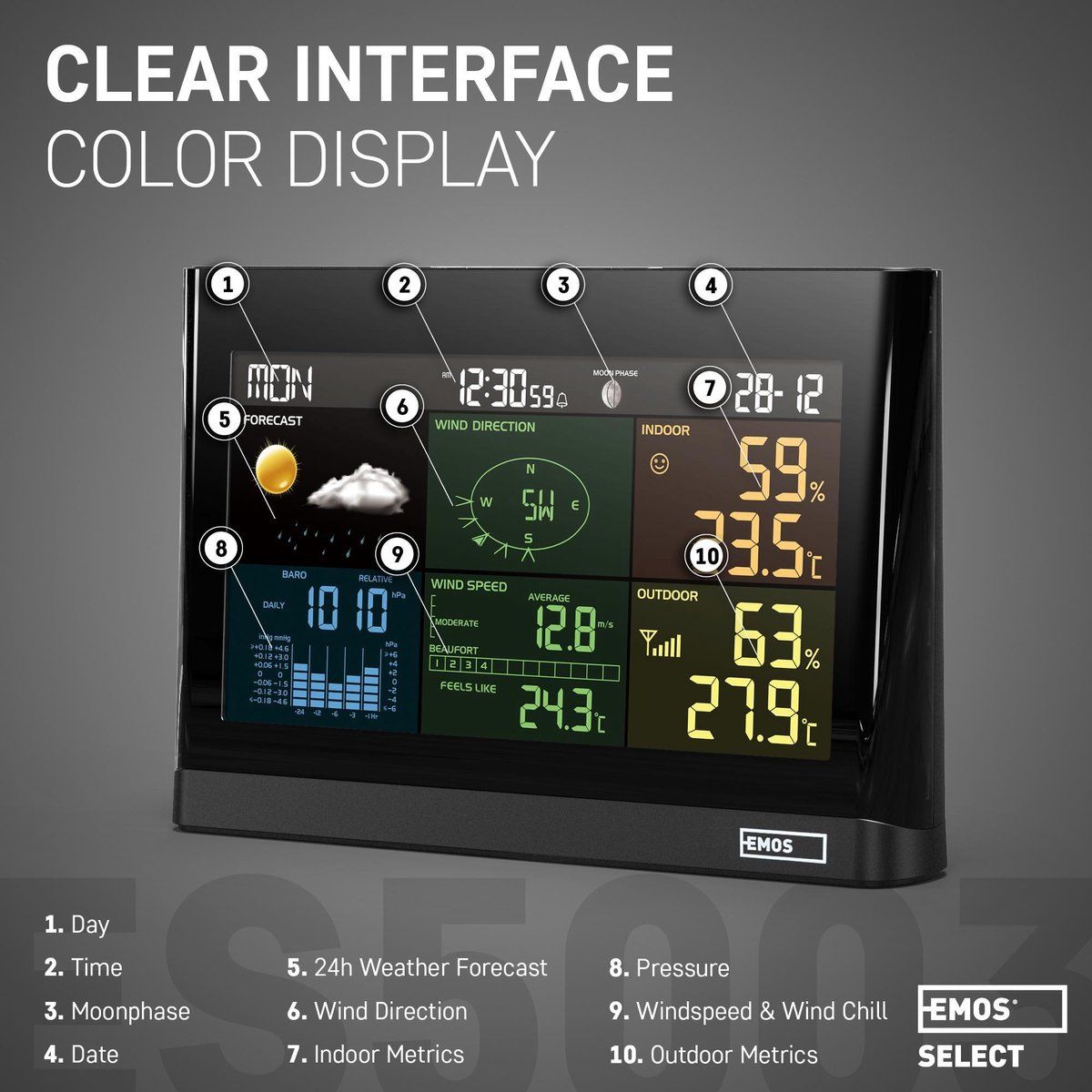 EMOS Select 5-1 Wetterstation