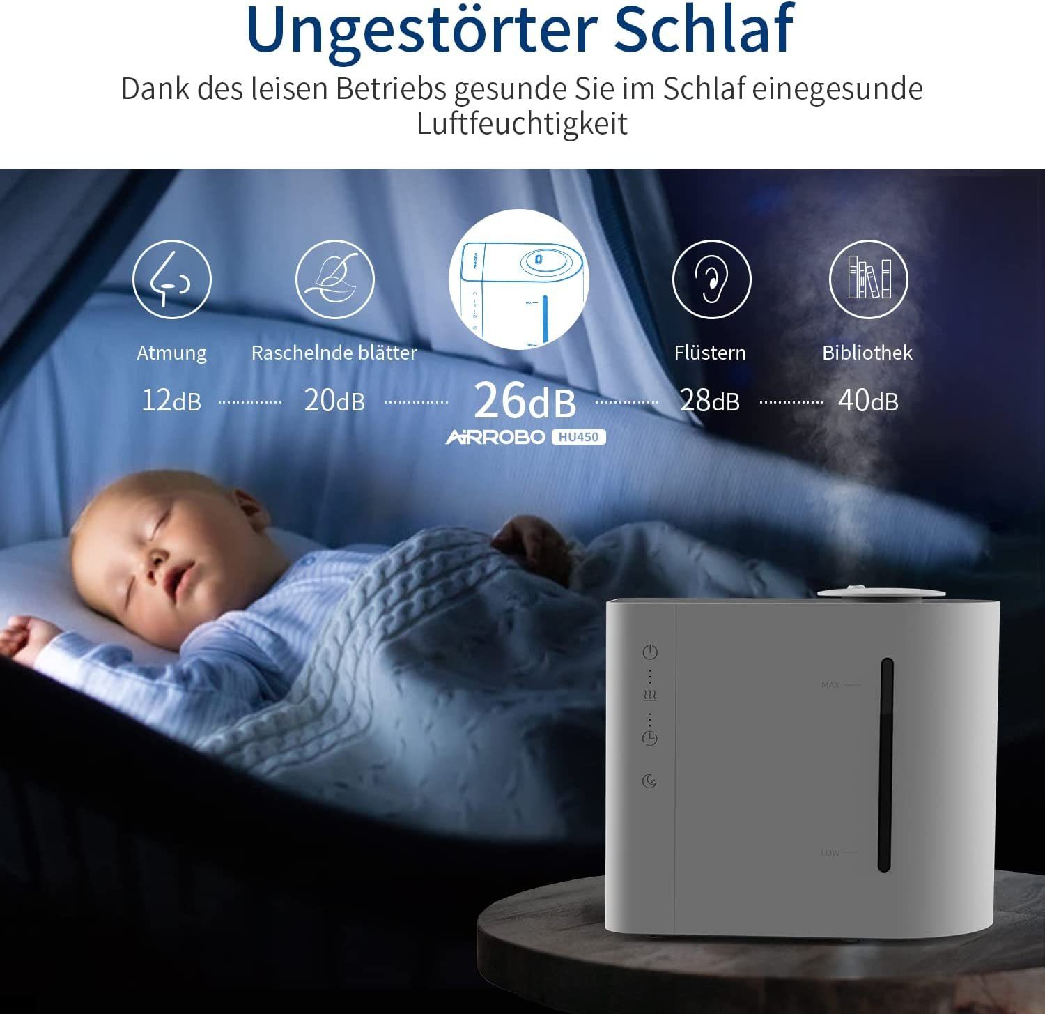AIRROBO Luftbefeuchter Luftbefeuchter 4.3L Top-Fill für Große Räume Schlafzimmer bis 45m2, 4,30 l Wassertank, 360° Düse,Ultraschall Raumbefeuchter Humidifier