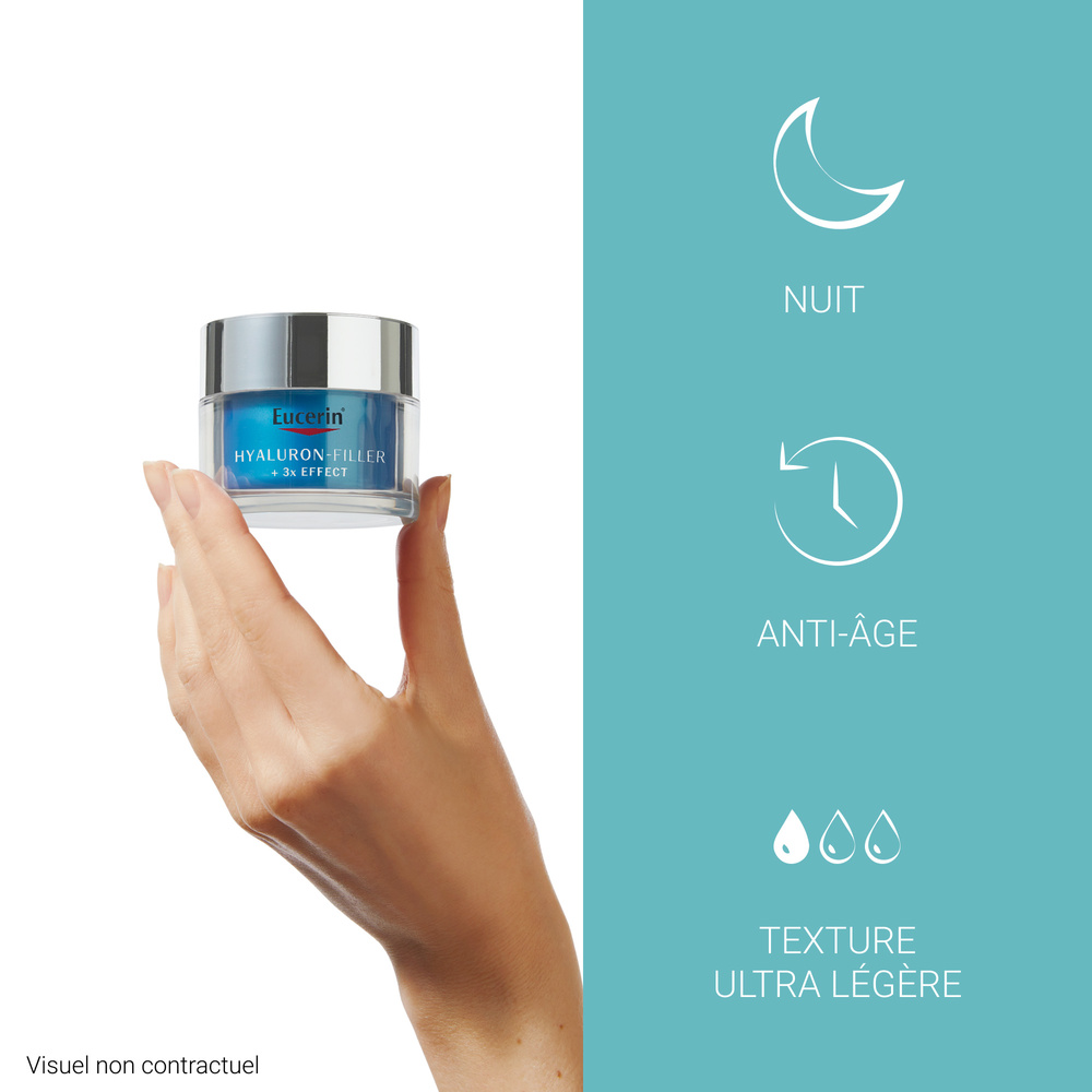 eucerin HYALURON-FILLER + 3x EFFECT Soin de Nuit Booster d’Hydratation Soin de Nuit