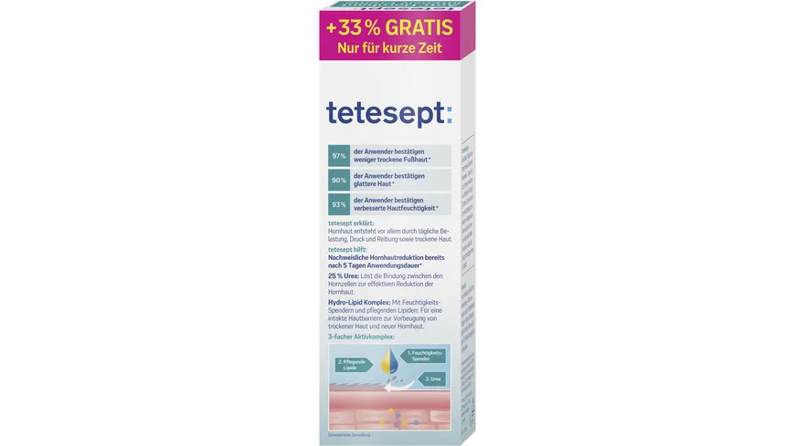 tetesept med foot care Anti-Hornhaut Urea Creme 75 ml