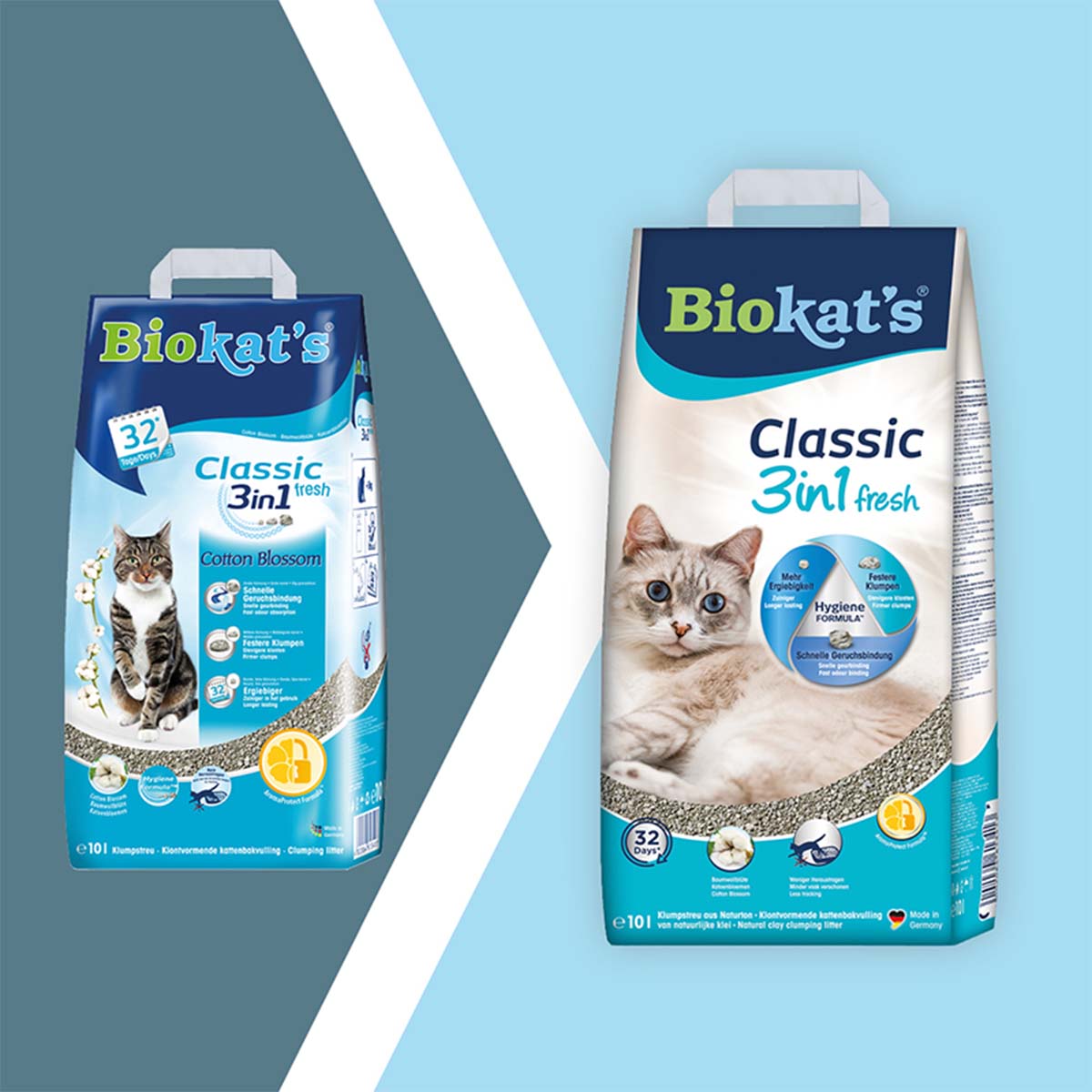 Biokat's Classic Fresh 3in1 Cotton Blossom Papier