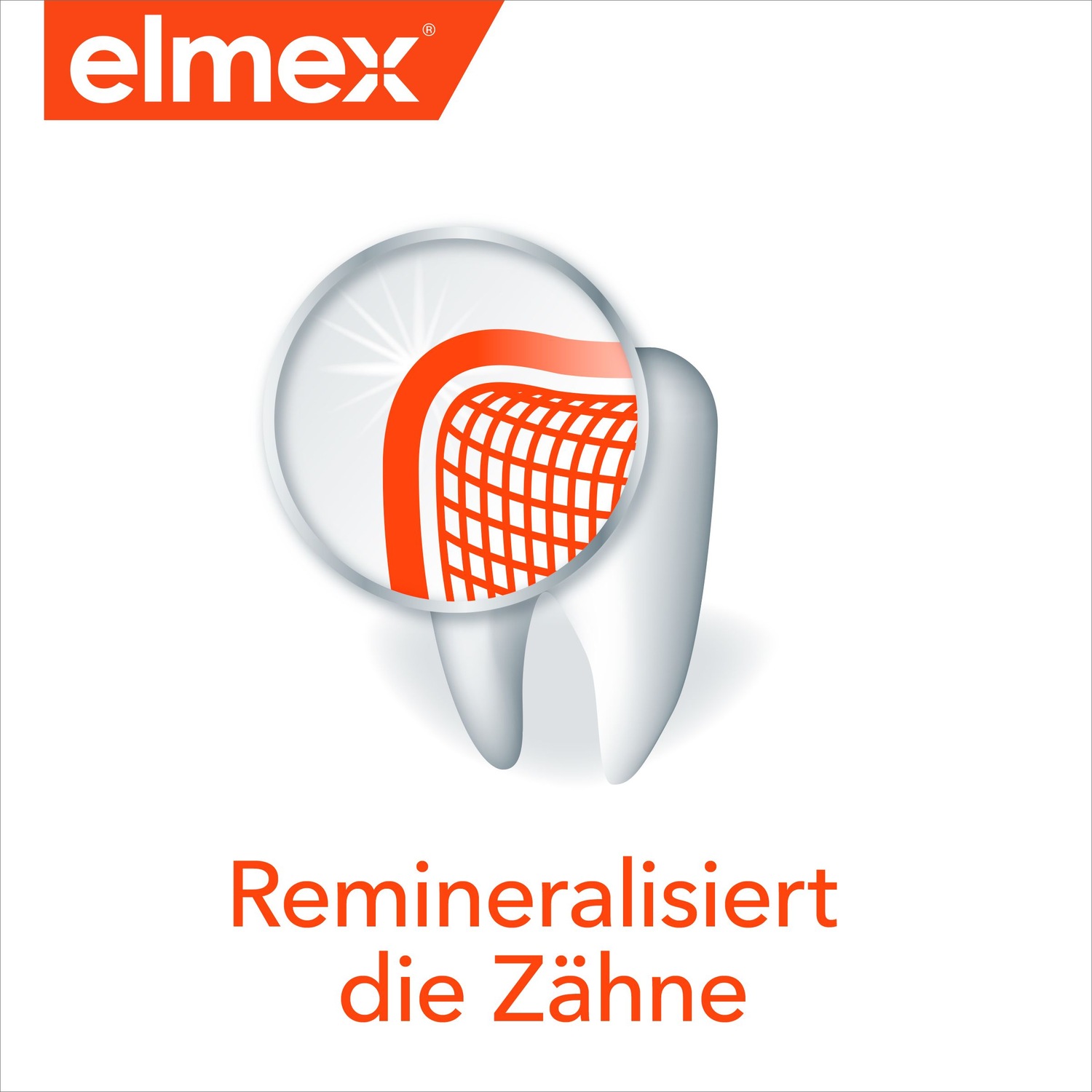 KARIESSCHUTZ Zahnspülung