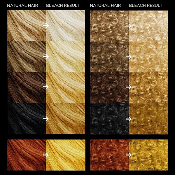 Kit de tonalização caseira Bleach London Total Bleach, padrão salão de beleza.