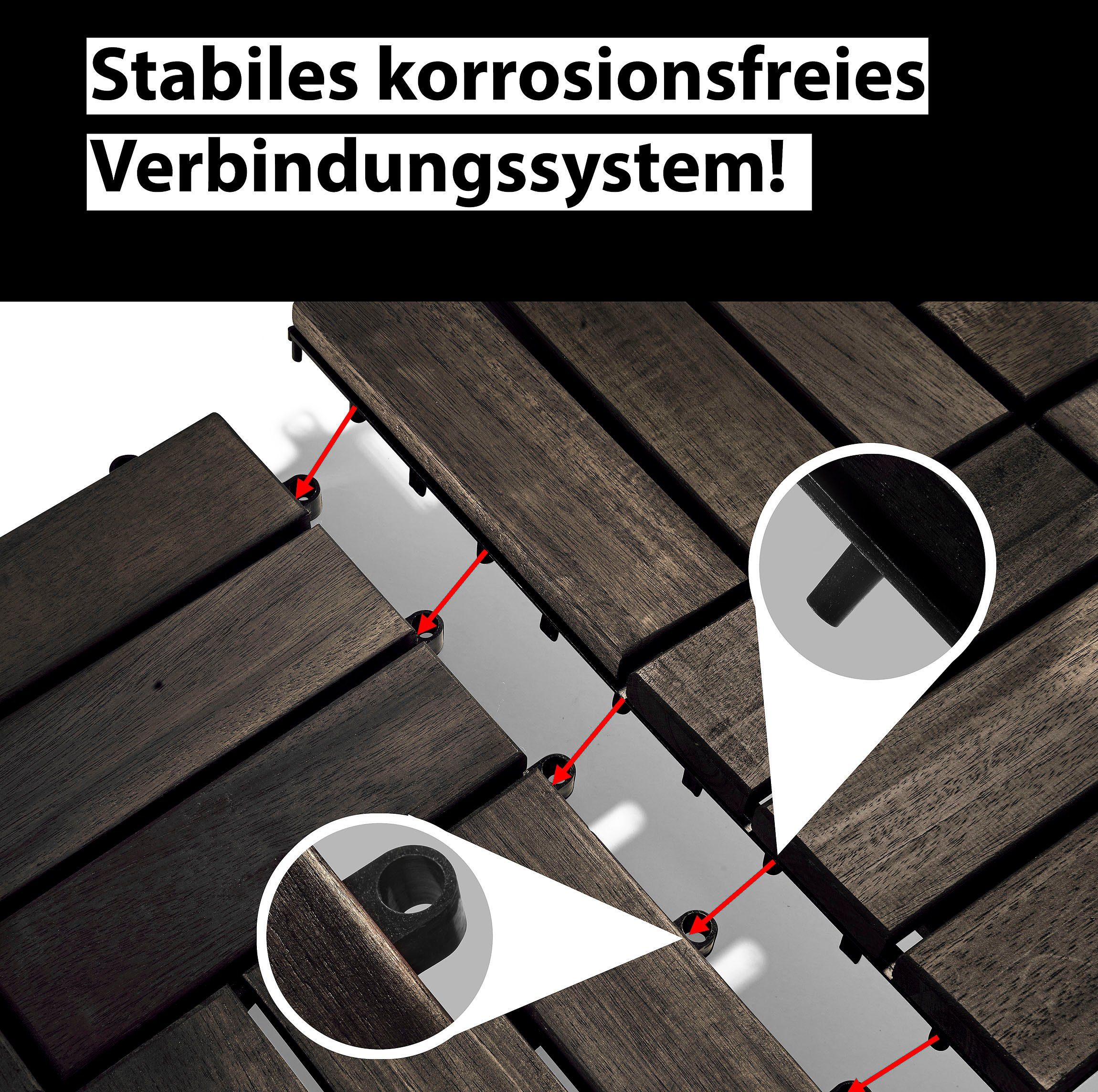 Gartenfreude Holzfliesen, Set, 10 St., 0,9 m², Akazienholz, wetterfest, mit Klickfunktion
