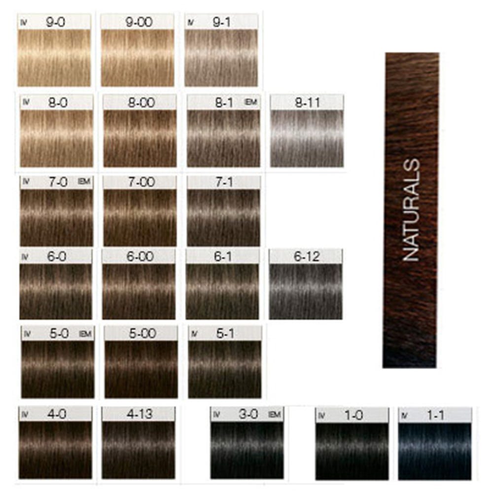 Schwarzkopf Igora Royal - 0-77 Kupfer Konzentrat