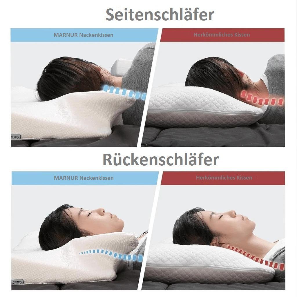 Nackenstützkissen Nackenkissen Orthopädisches Kissen Memory-Schaum waschbarer weißem Kissenbezug, Softsail