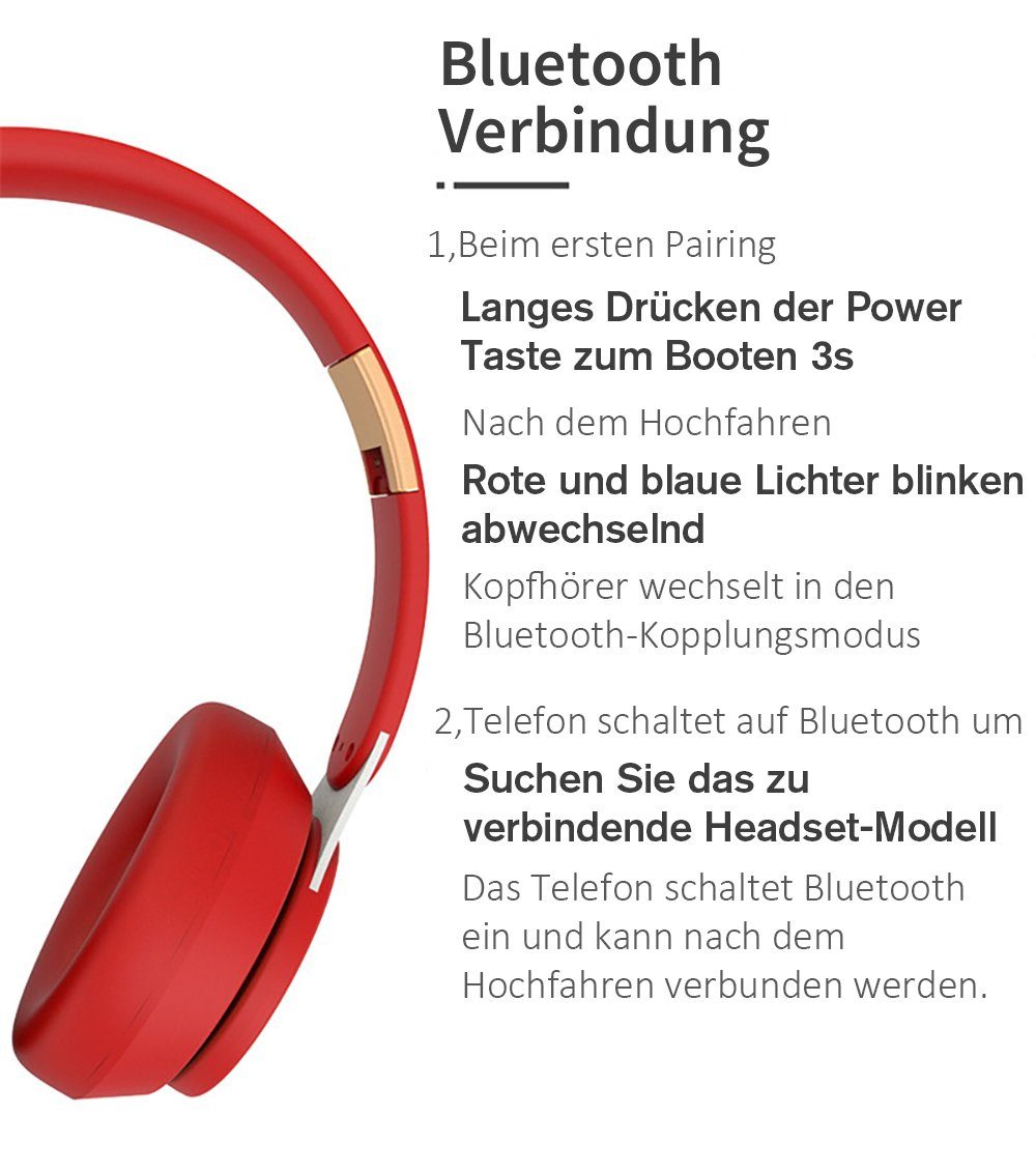 Bothergu Headset (Wireless Kopfhörer Bluetooth 5.0 Headset)