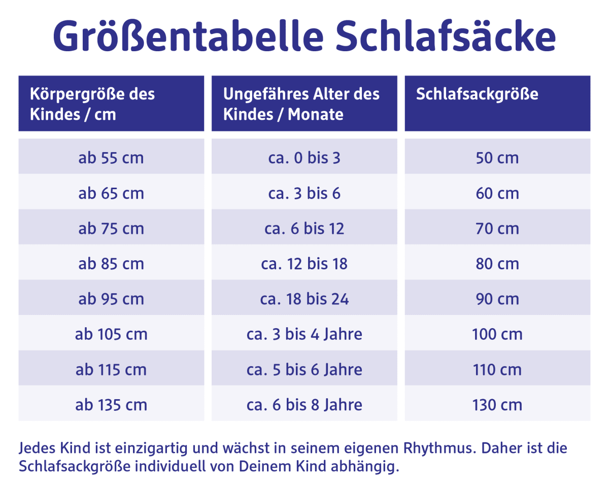 Schlafsack 1 TOG mit Regenbogen-Muster, blau, 70 cm, 1 St