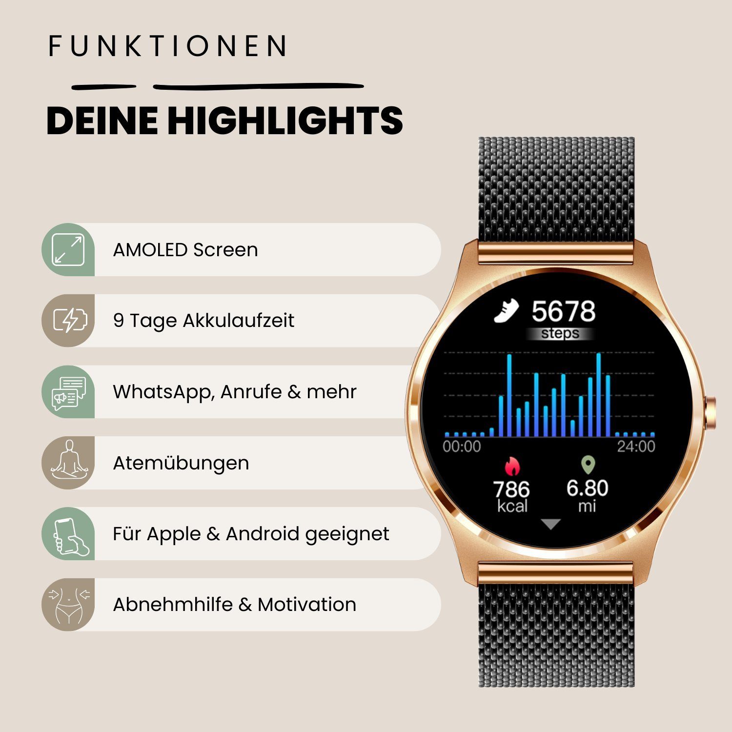 XCOAST JOLI Damen Smartwatch (3,9 cm/1,3 Zoll, iOS Android) Fitnesstracker, neueste Generation, 3-tlg., milanaise Edelstahlarmband mit Schnellwechselverschluss, IP67 wasserdicht, Herzfrequenz, Blutdruck, Blutsauerstoff, Schlaf
