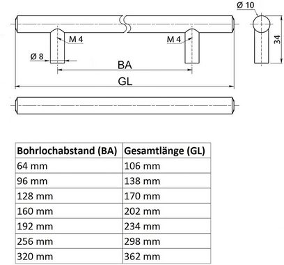 SO-TECH® Möbelgriff Stangengriff G14 echt Edelstahl, Griff Schrankgriff Schubladengriff - incl. Schrauben