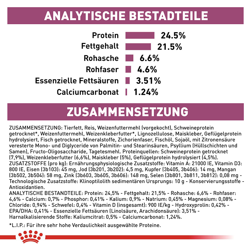 ROYAL CANIN Nierendiät ROYAL CANIN Veterinary RENAL SELECT 4 kg