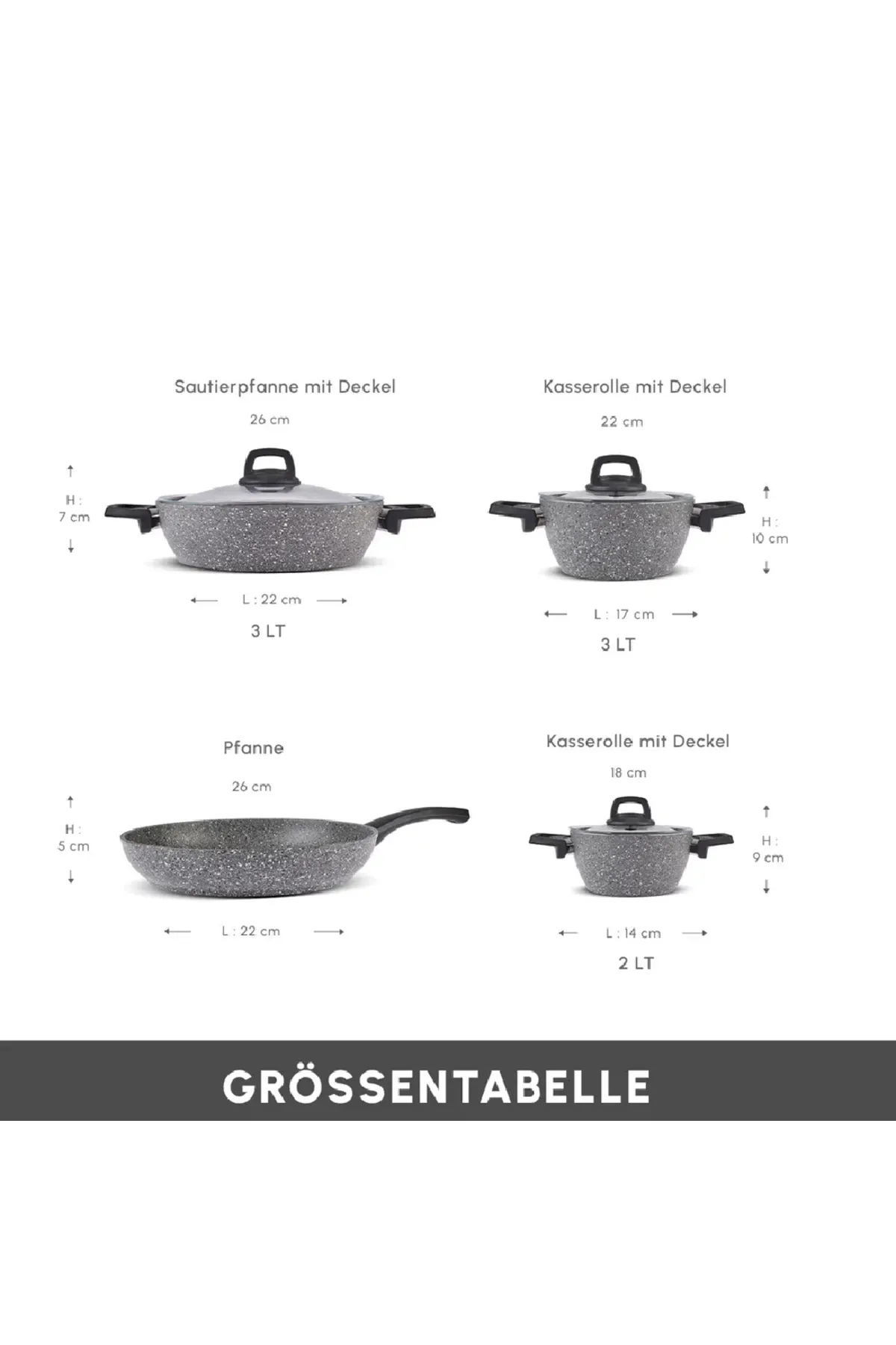 Karaca  Gris Bio Granit 7-teiliges Topfset/Pfannenset, Antihaftbeschichtung, Induktion
