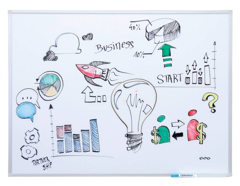 FRANKEN X-tra!Line Whiteboard SC3009 Wandmontiert Melamin 150 x 100 cm