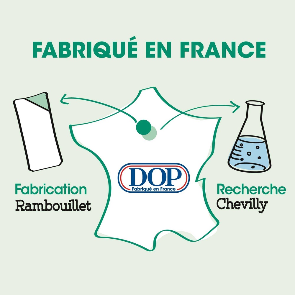 DOP Dop Douche Douceur d'Enfance Lait d'Amande Douce de Provence 290ml Gel douche