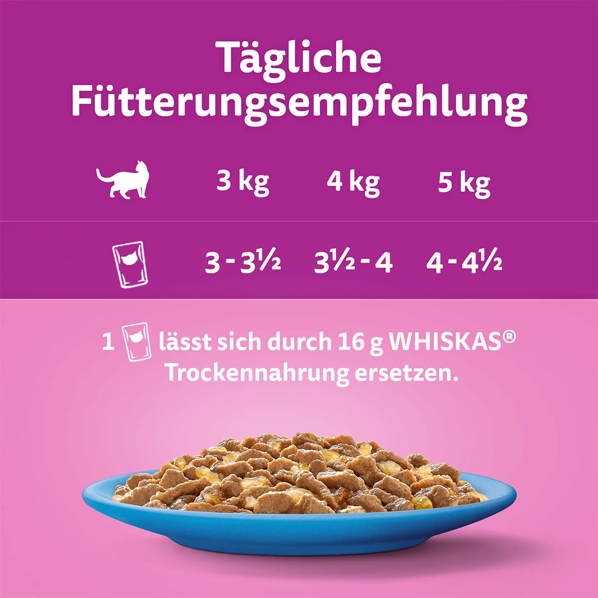 Whiskas Multipack 1+ Fisch Auswahl Gelee 80x85g