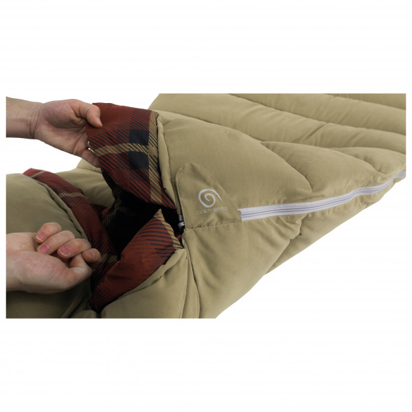 Robens - Basecamp - Kunstfaserschlafsack